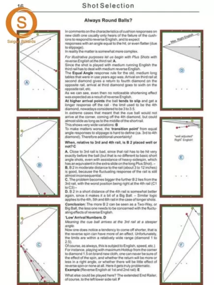 Billiard Manual 3C - Dr. G. Hüpper