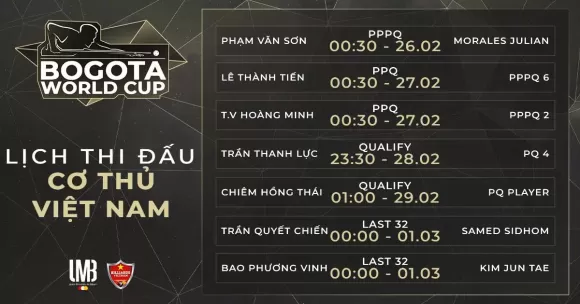 TIN TỨC