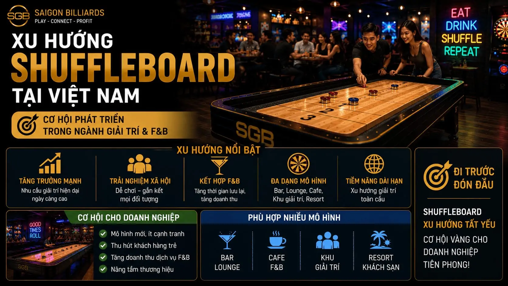 Infographic t&oacute;m tắt th&ocirc;ng tin quan trọng về xu hướng shuffleboard.