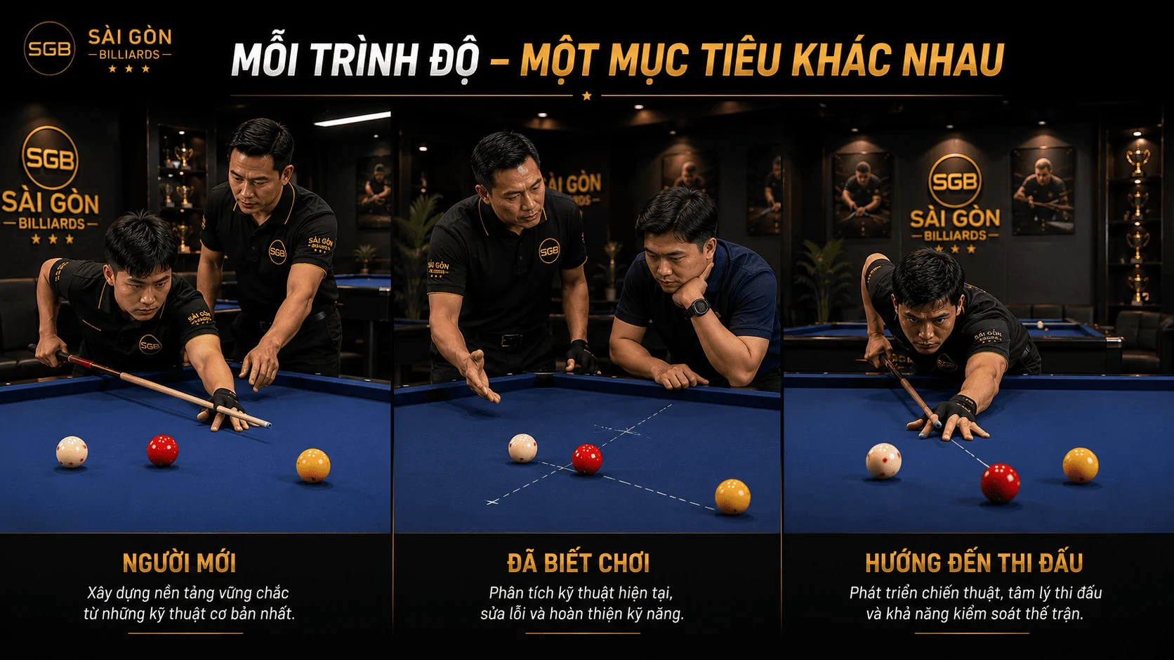 Chương tr&igrave;nh học Bida Libre d&agrave;nh cho mọi tr&igrave;nh độ
