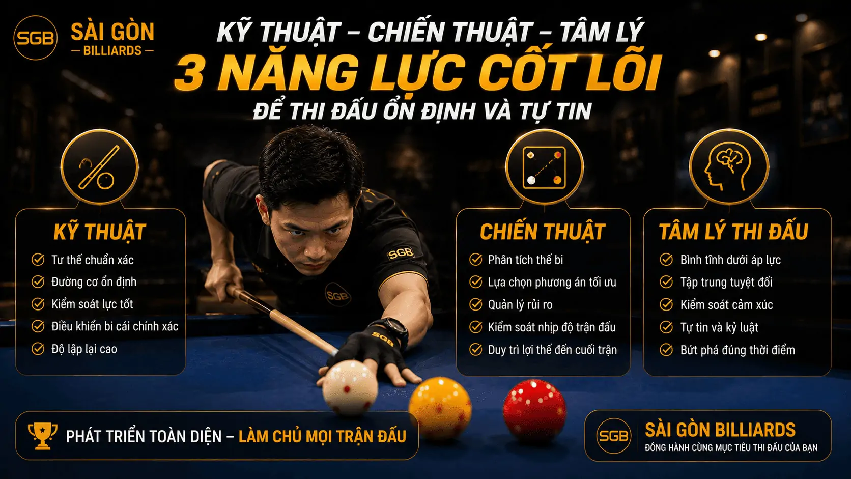 Kỹ thuật chiến thuật v&agrave; t&acirc;m l&yacute; thi đấu Bida Libre