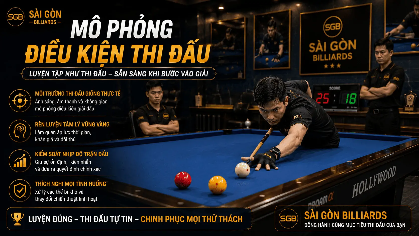 M&ocirc; phỏng điều kiện thi đấu Bida Libre