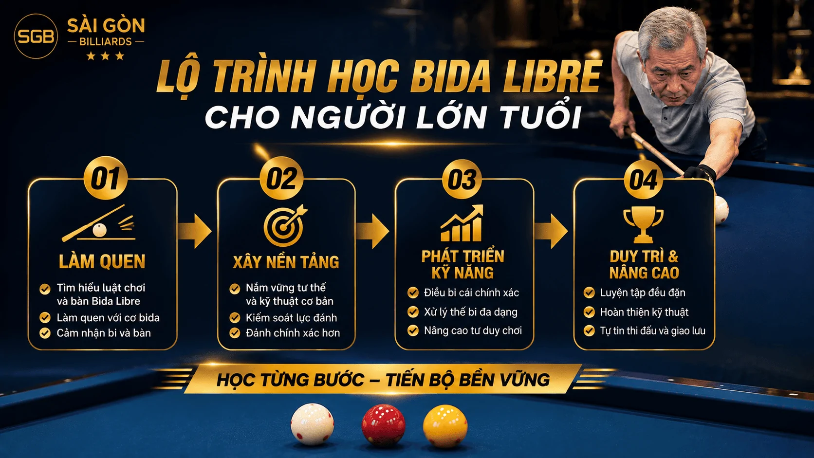 Lộ tr&igrave;nh học Bida Libre cho người lớn tuổi