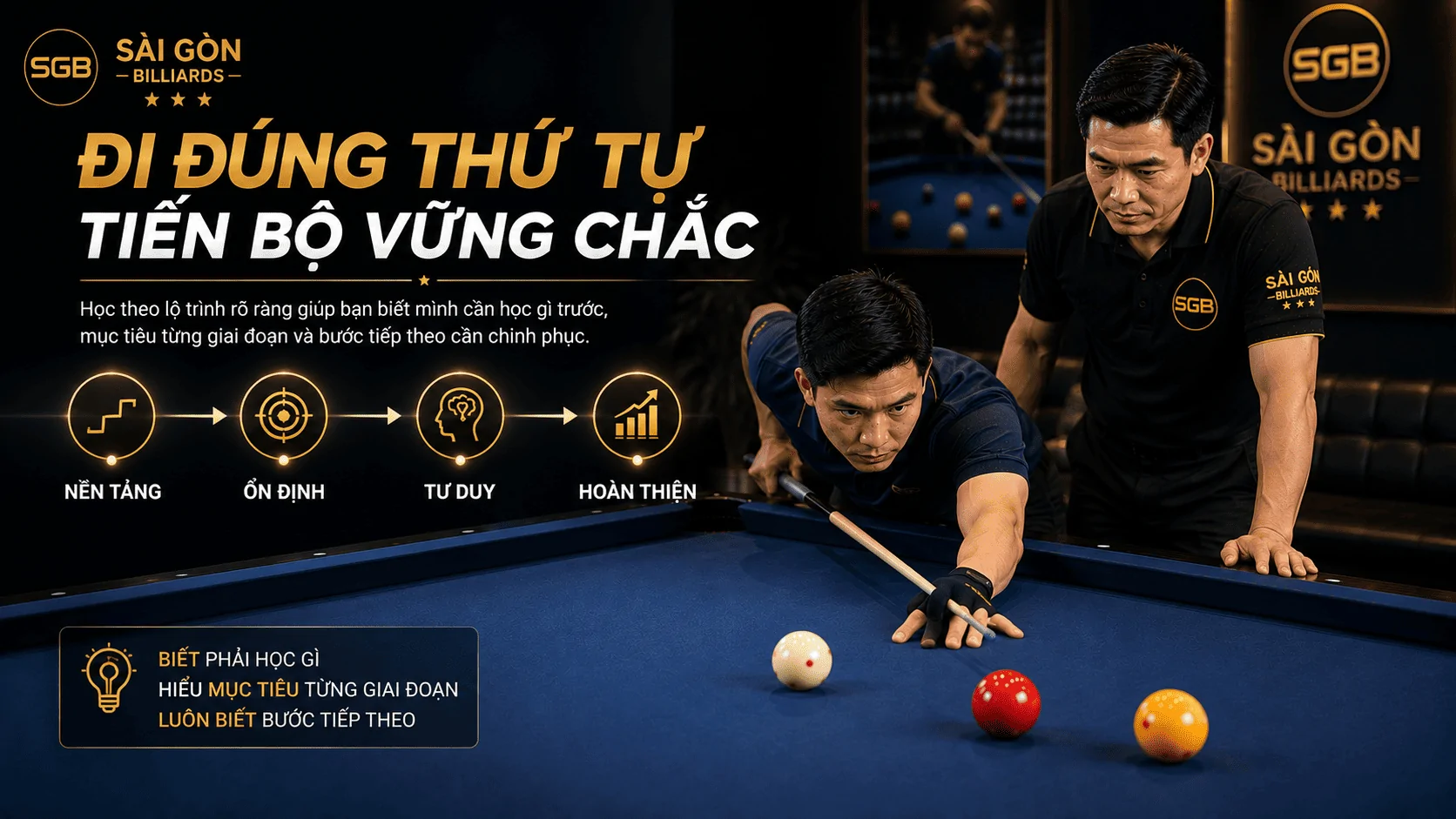 Học Bida Libre theo lộ tr&igrave;nh r&otilde; r&agrave;ng