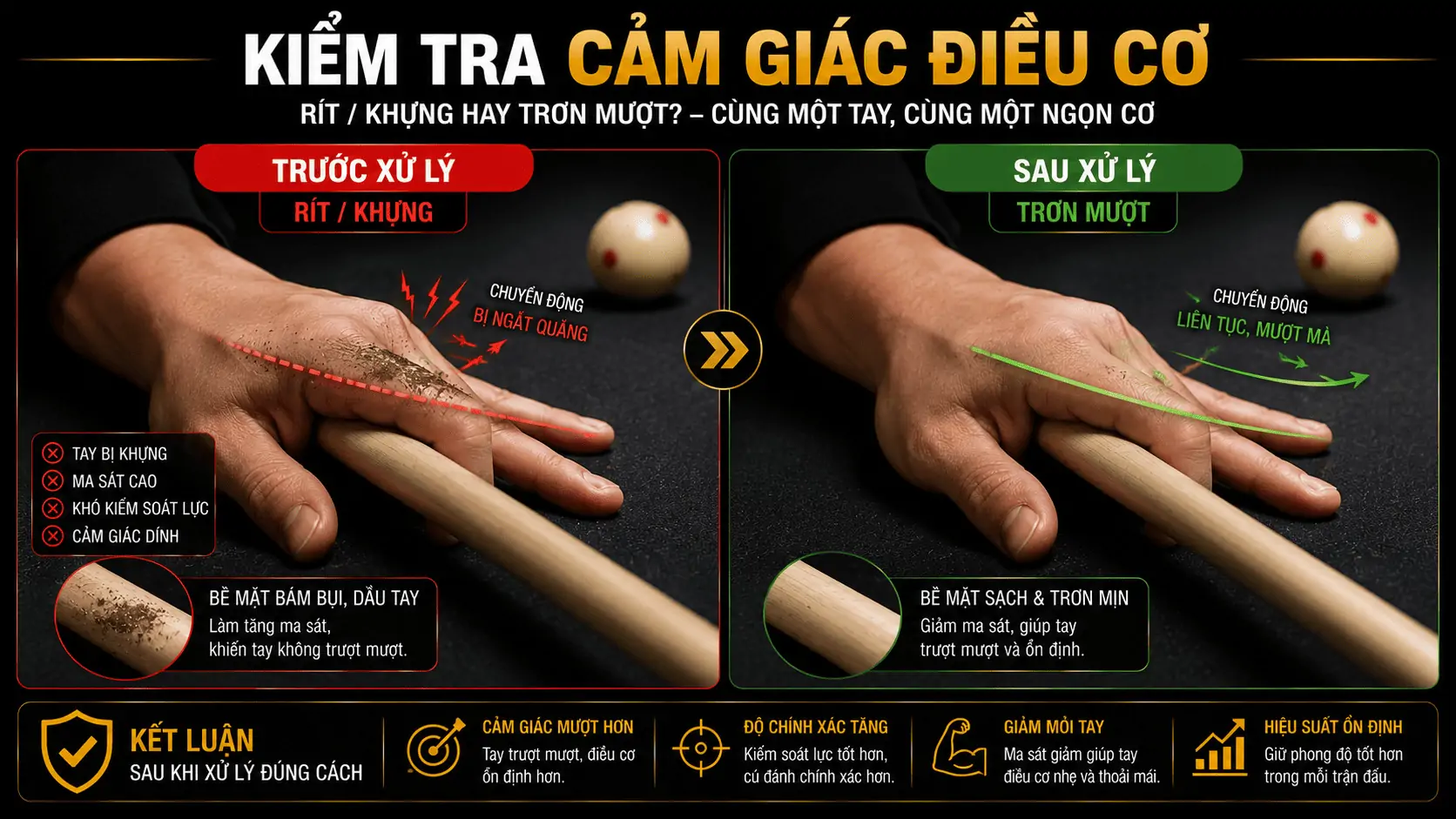 Kiểm tra cảm gi&aacute;c điều cơ sau khi xử l&yacute; r&iacute;t tay